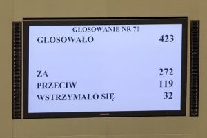 glosowanie